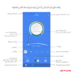 لوستر چشمه نور کد A6322/1H - Image 9