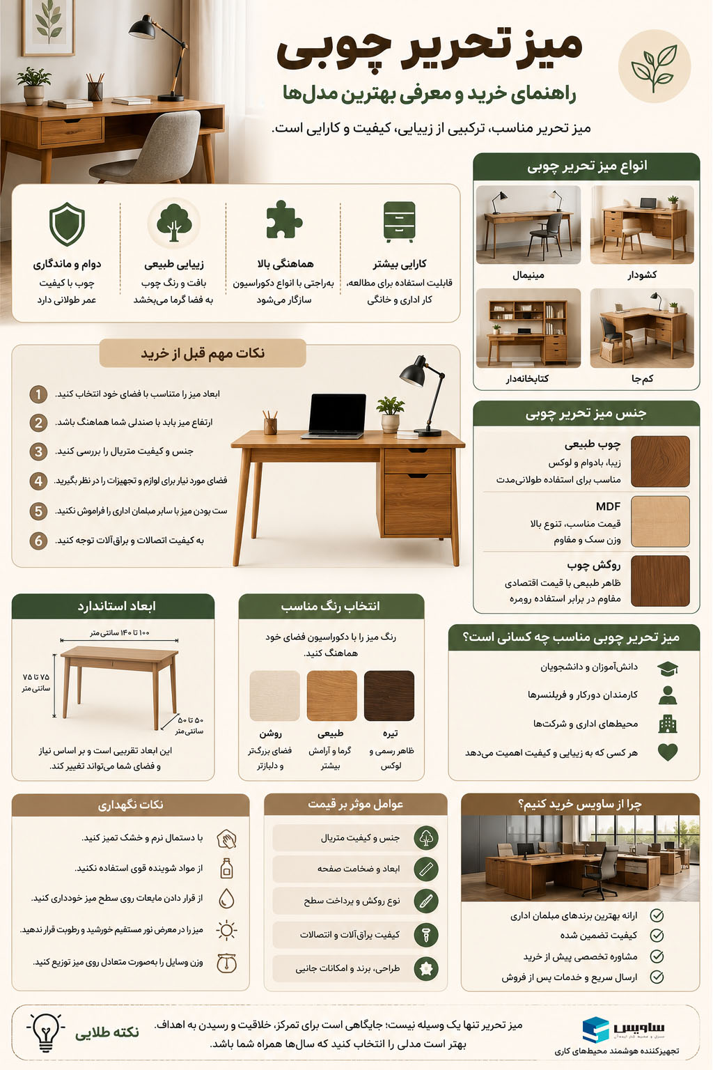 خرید میز تحریر چوبی