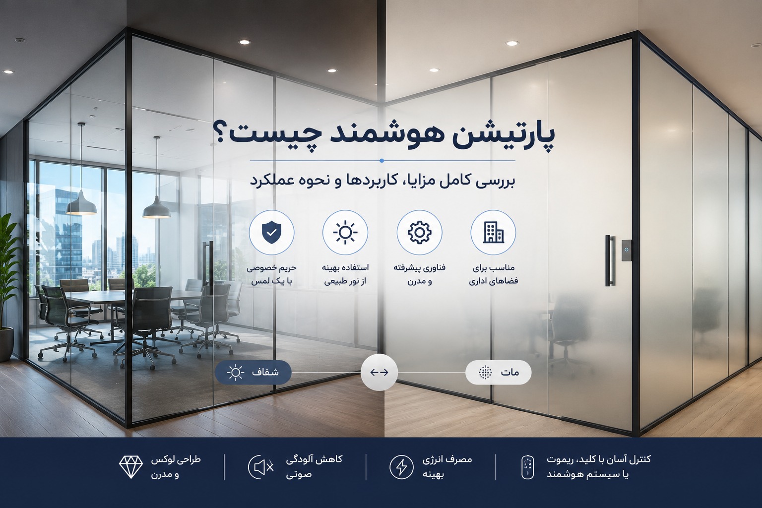 پارتیشن هوشمند چیست؟ بررسی کامل مزایا، کاربرد